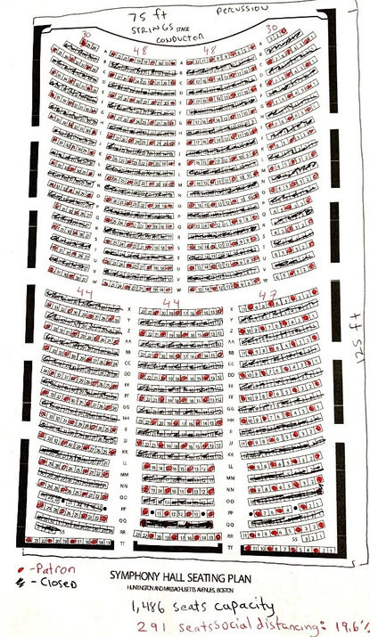 The Post-Covid Concert Hall Catastrophe: Why Audience Attendance is the Least of Our Problems